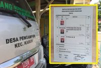 Balai desa Pengampon, Kecamatan Kabuh, Kabupaten Jombang, dan perolehan suara dalam pemilihan Kepala Desa Antar Waktu (KDAW).