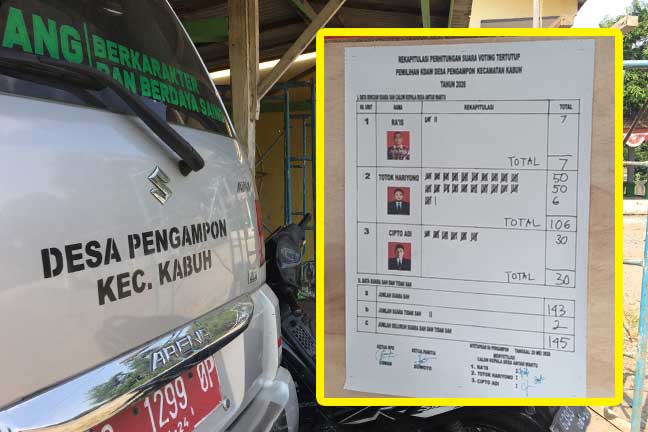 Balai desa Pengampon, Kecamatan Kabuh, Kabupaten Jombang, dan perolehan suara dalam pemilihan Kepala Desa Antar Waktu (KDAW).