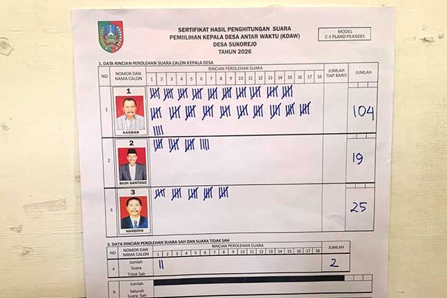 hasil penghitungan suara KDAW Sukorejo Perak Jombang